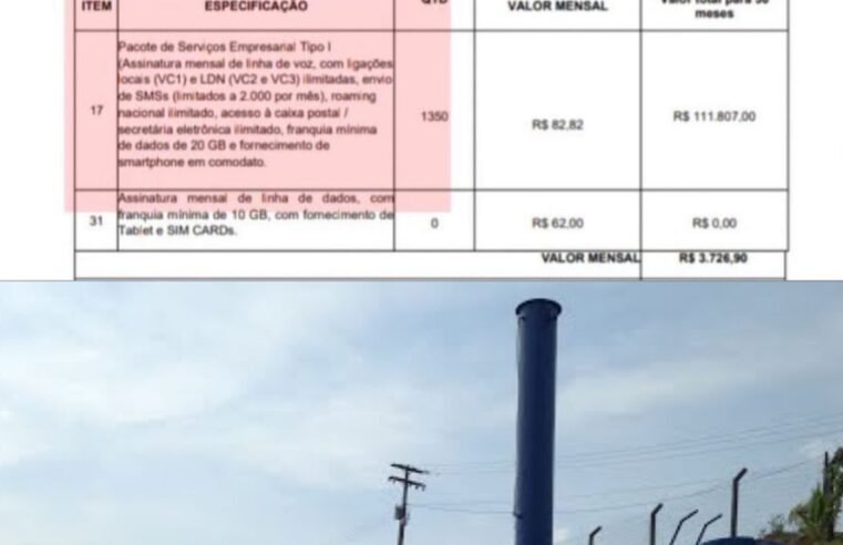 Escândalo em Casimiro de Abreu: SAAE gasta R$ 111 mil em aluguel de celulares